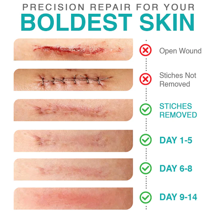𝗖𝗮𝗿𝗲𝗕𝗿𝗲𝗲𝘇𝗲® 3-in-1 Microneedle Care Patch - Image 7