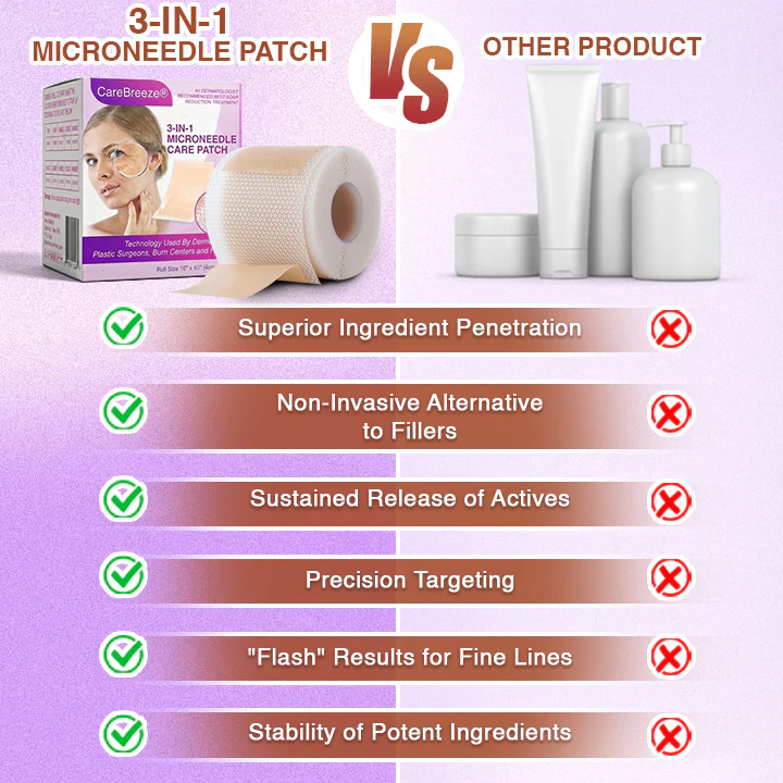 ๐พ๐๐ง๐๐ฝ๐ง๐๐๐ฏ๐ยฎ Microneedle Anti-Aging Care Patch - Image 8